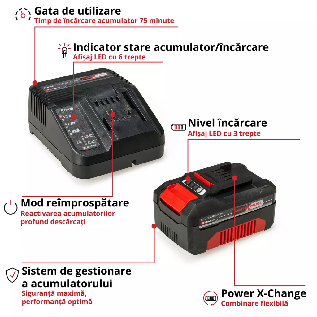 STARTED KIT 18V 4,0Ah PXC - CONTINE TAXA VERDE - EINHELL