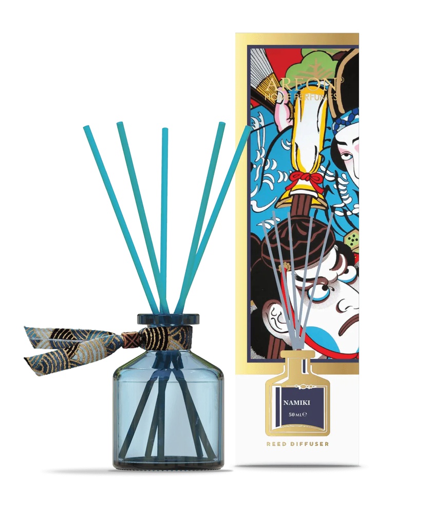 Areon Home Perfume 50 ml Japan Namiki